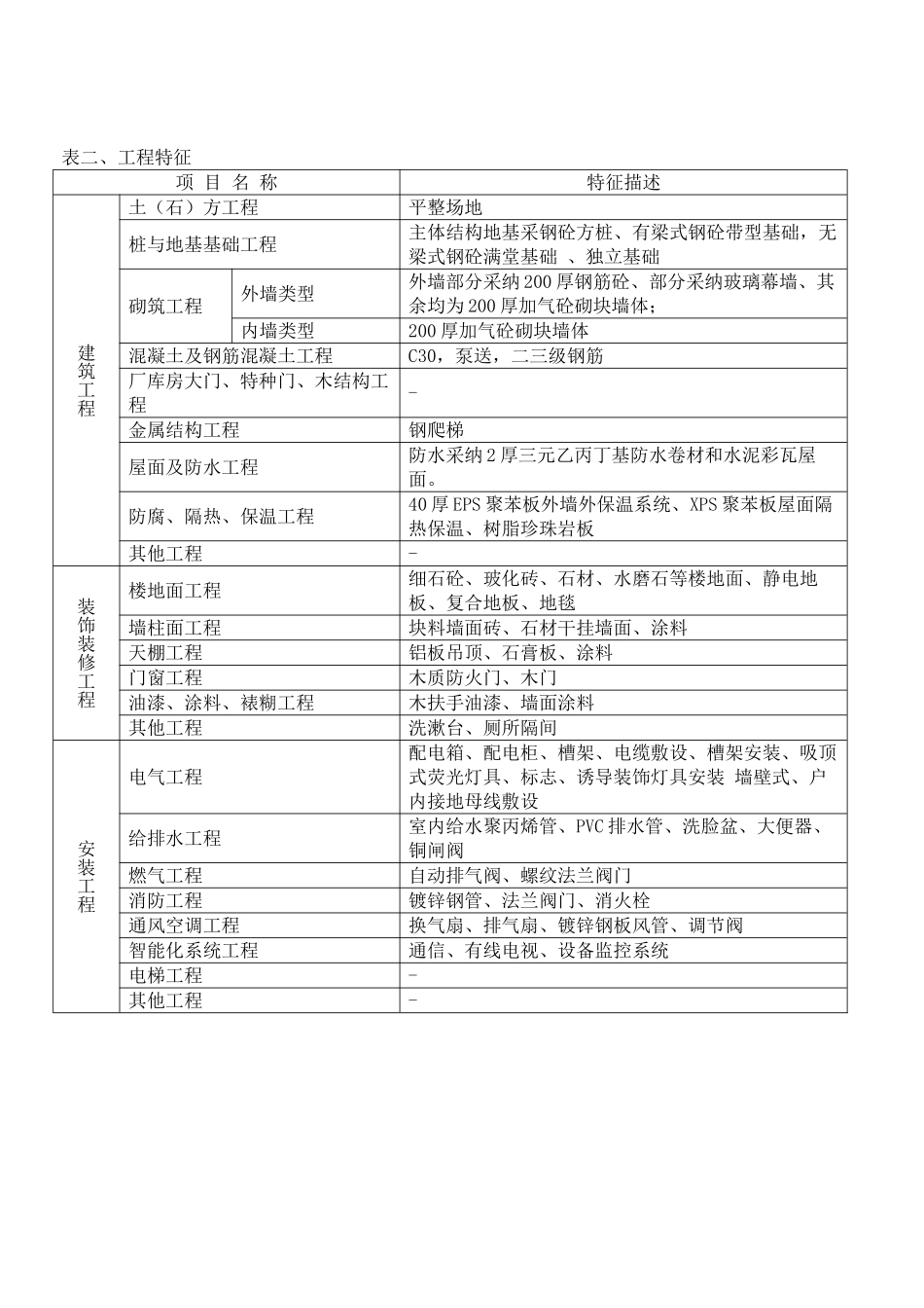 多层教学楼指标6_第2页