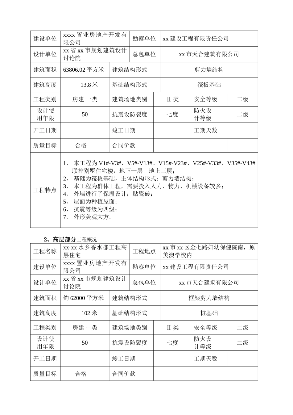 多层联排别墅工程监理规划_第2页