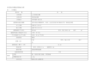 多层综合楼造价指标分析