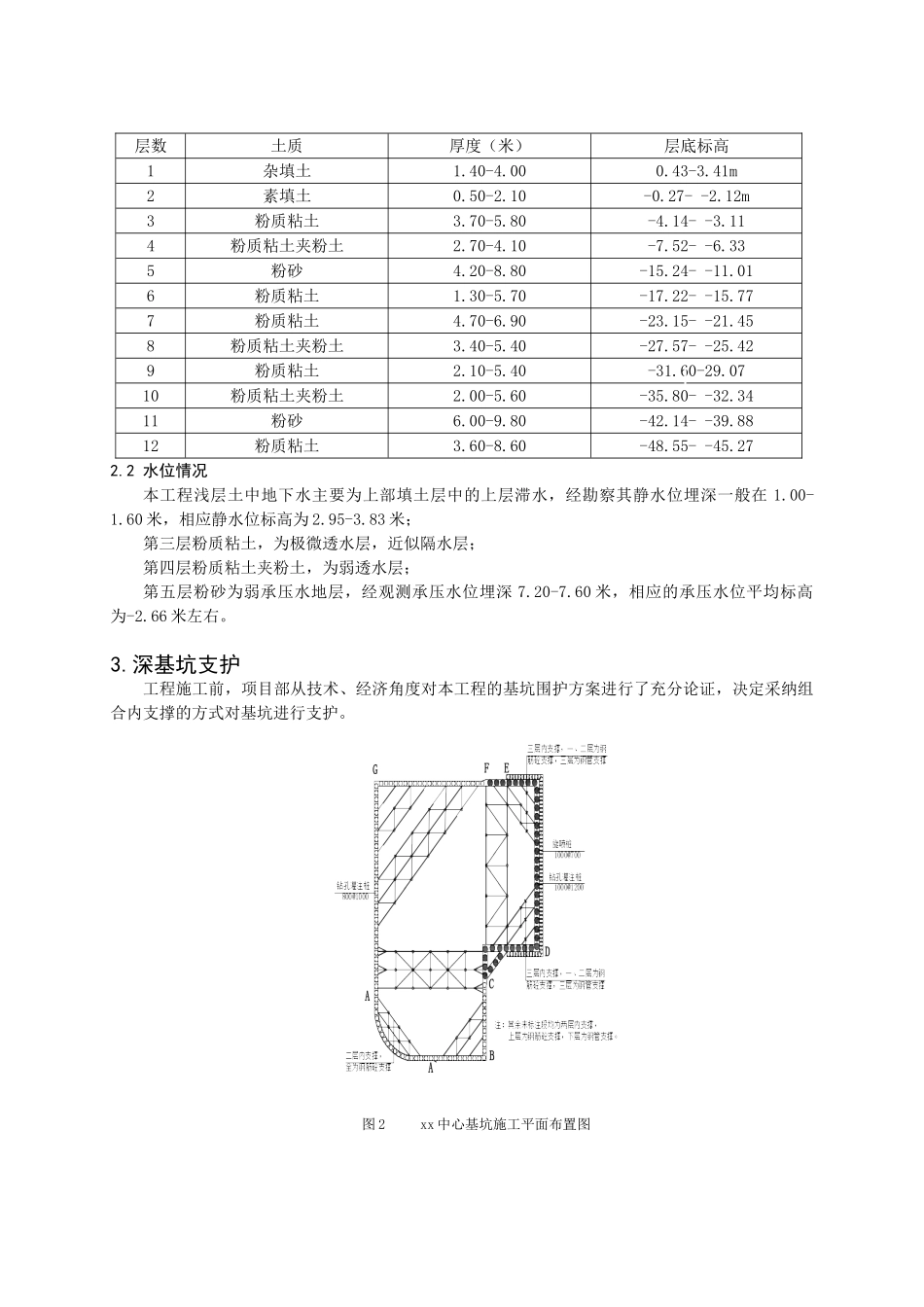 多种支护方式在深基坑中的应用_第2页