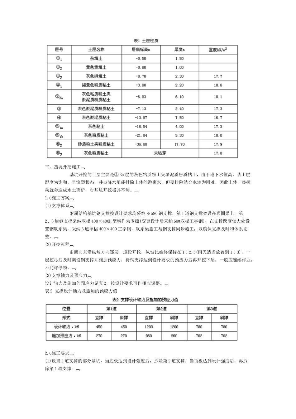 多边形基坑开挖施工技术_第2页