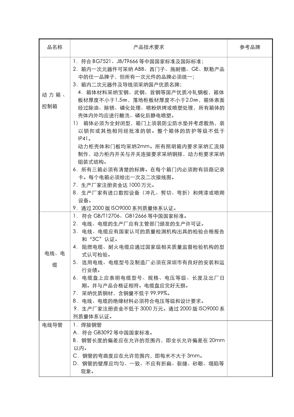 夜景照明技术要求_第3页