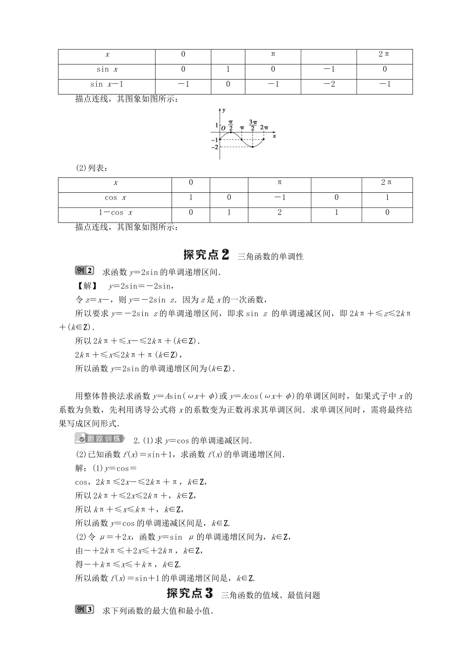 高中数学 第1章 三角函数 1.3 三角函数的图象和性质 1.3.2 三角函数的图象与性质 第1课时 正弦函数、余弦函数的图象与性质学案 苏教版必修4-苏教版高一必修4数学学案_第3页