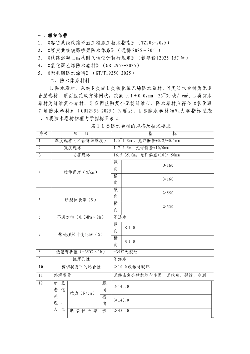 大中小桥墩台顶防水施工作业指导书_第2页