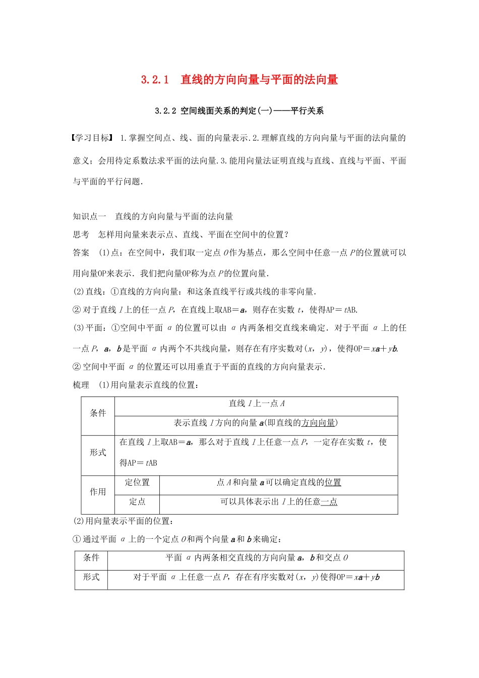 高中数学 第3章 空间向量与立体几何 3.2.1 直线的方向向量与平面的法向量 3.2.2 空间线面关系的判定(一)——平行关系学案 苏教版选修2-1-苏教版高二选修2-1数学学案_第1页