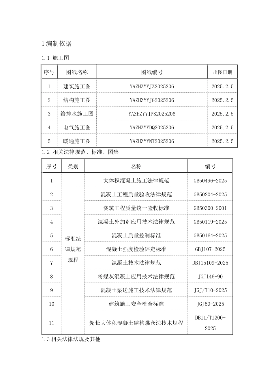 大体积混凝土施工方案-2025-6-30_第3页