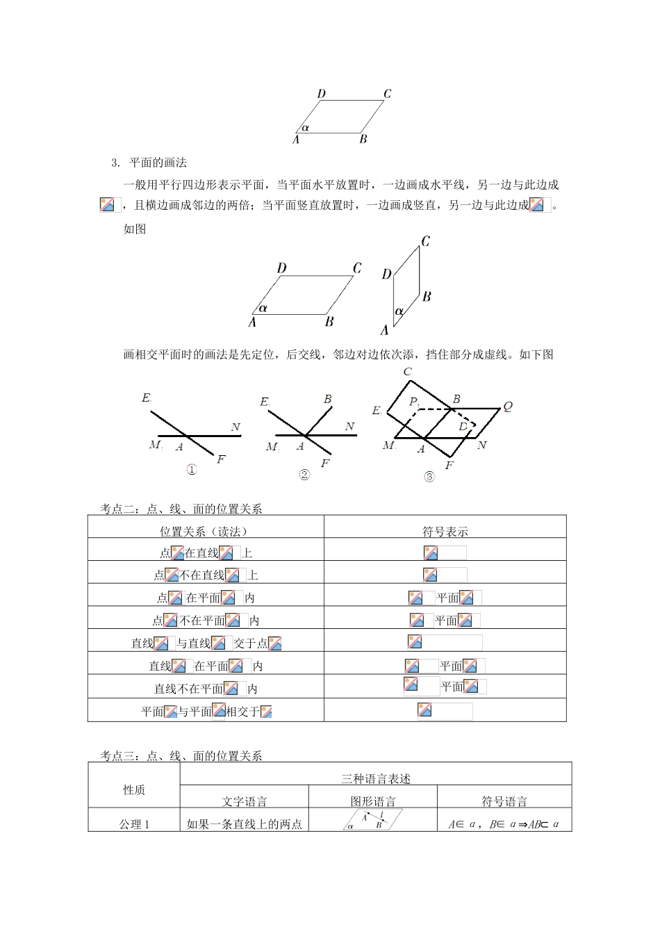 高中数学 第1章 立体几何初步 第二节 点、直线、面的位置关系1 平面的基本性质及推论学案 苏教版必修2-苏教版高一必修2数学学案_第2页