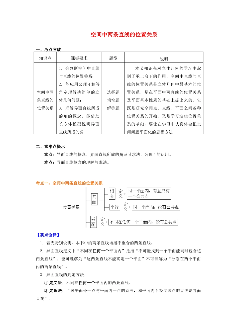 高中数学 第1章 立体几何初步 第二节 点、直线、面的位置关系2 空间中两条直线的位置关系学案 苏教版必修2-苏教版高一必修2数学学案_第1页