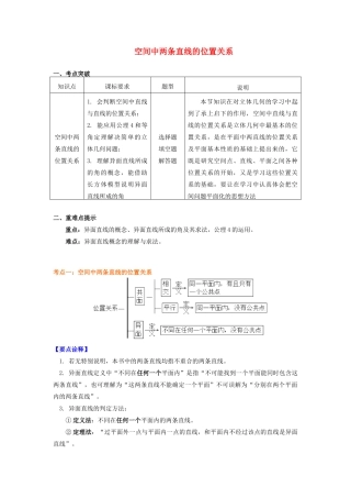 高中数学 第1章 立体几何初步 第二节 点、直线、面的位置关系2 空间中两条直线的位置关系学案 苏教版必修2-苏教版高一必修2数学学案