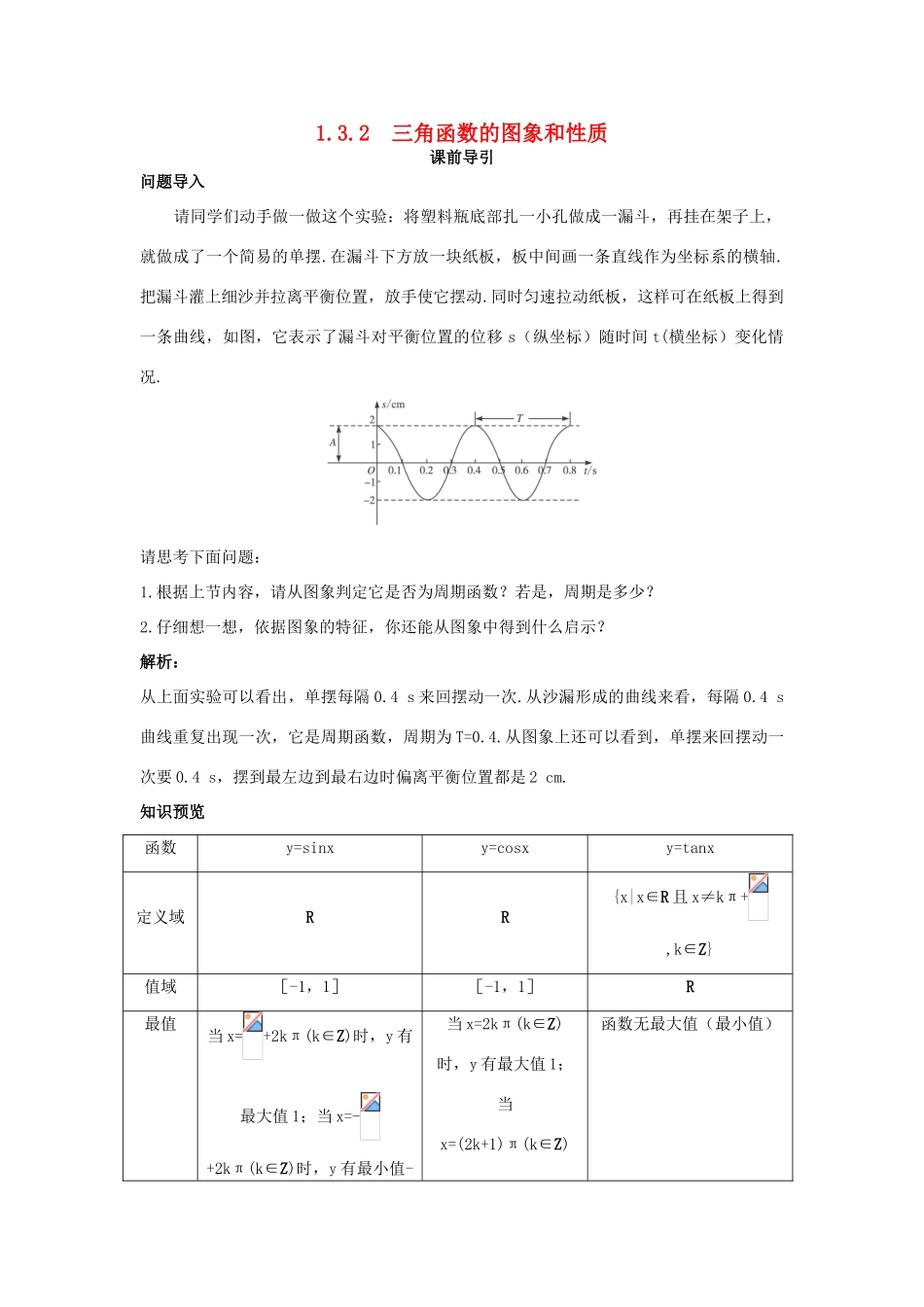 高中数学 第1章 三角函数 1.3.2 三角函数的图象和性质课前导引 苏教版必修4-苏教版高一必修4数学学案_第1页