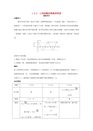 高中数学 第1章 三角函数 1.3.2 三角函数的图象和性质课前导引 苏教版必修4-苏教版高一必修4数学学案