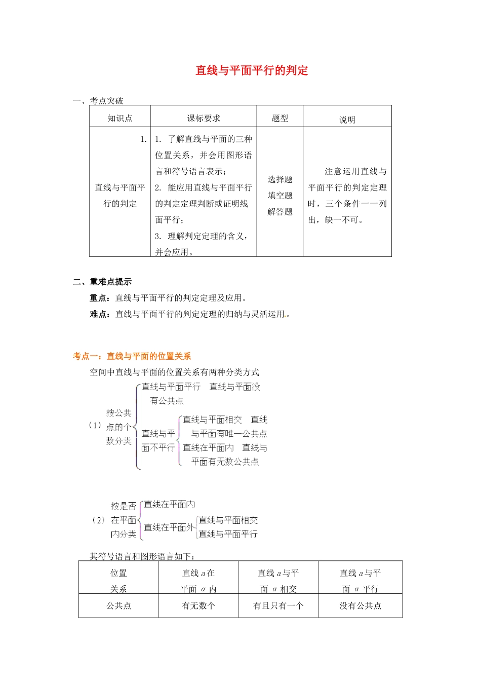 高中数学 第1章 立体几何初步 第二节 点、直线、面的位置关系3 直线与平面平行的判定学案 苏教版必修2-苏教版高一必修2数学学案_第1页