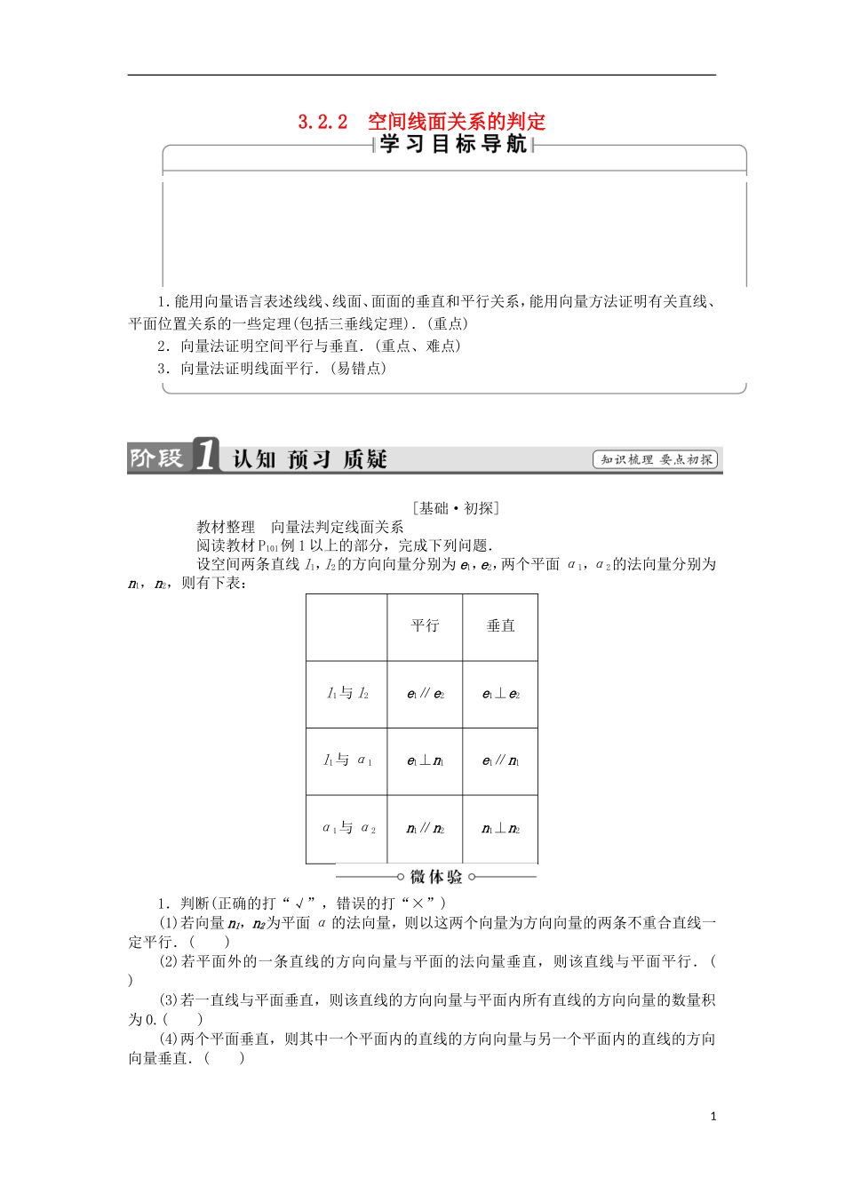 高中数学 第3章 空间向量与立体几何 3.2.2 空间线面关系的判定学案 苏教版选修2-1-苏教版高中选修2-1数学学案_第1页