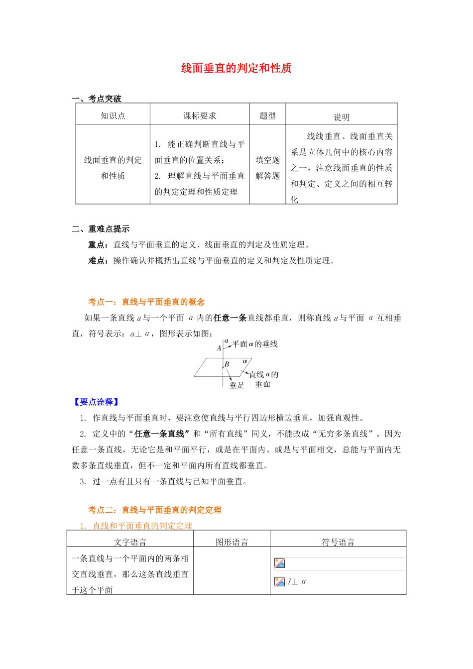 高中数学 第1章 立体几何初步 第二节 点、直线、面的位置关系6 线面垂直的判定和性质学案 苏教版必修2-苏教版高一必修2数学学案_第1页