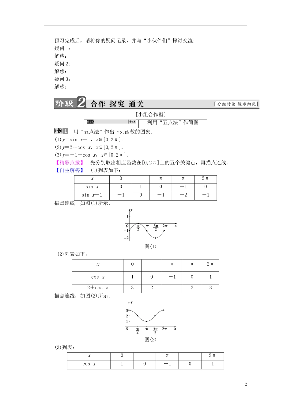 高中数学 第1章 三角函数 1.3.2.1 正弦、余弦函数的图象学案 苏教版必修4-苏教版高中必修4数学学案_第2页