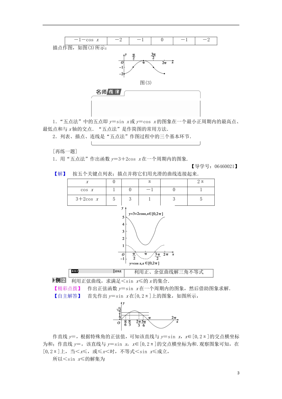 高中数学 第1章 三角函数 1.3.2.1 正弦、余弦函数的图象学案 苏教版必修4-苏教版高中必修4数学学案_第3页