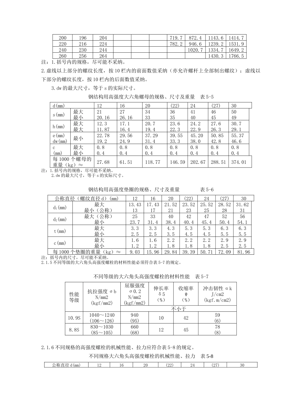 大六角高强度螺栓连接分项工程质量管理_第2页