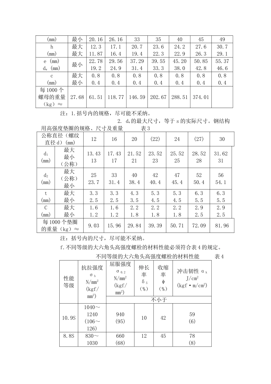 大六角型高强度螺栓安装施工工艺_第3页
