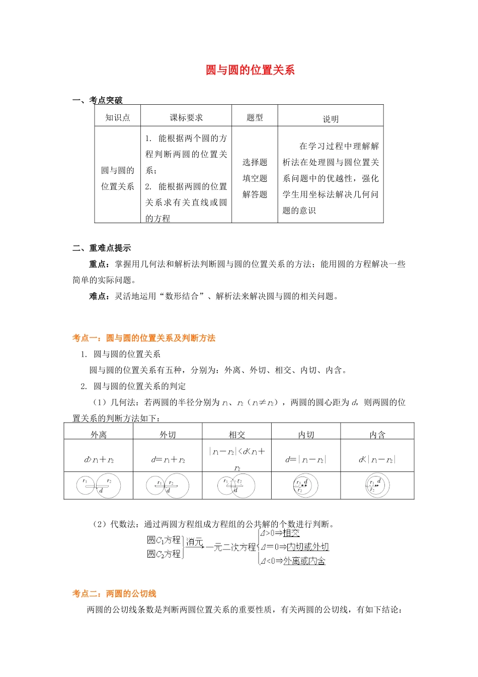 高中数学 第2章 平面解析几何初步 第二节 圆与方程3 圆与圆的位置关系学案 苏教版必修2-苏教版高一必修2数学学案_第1页