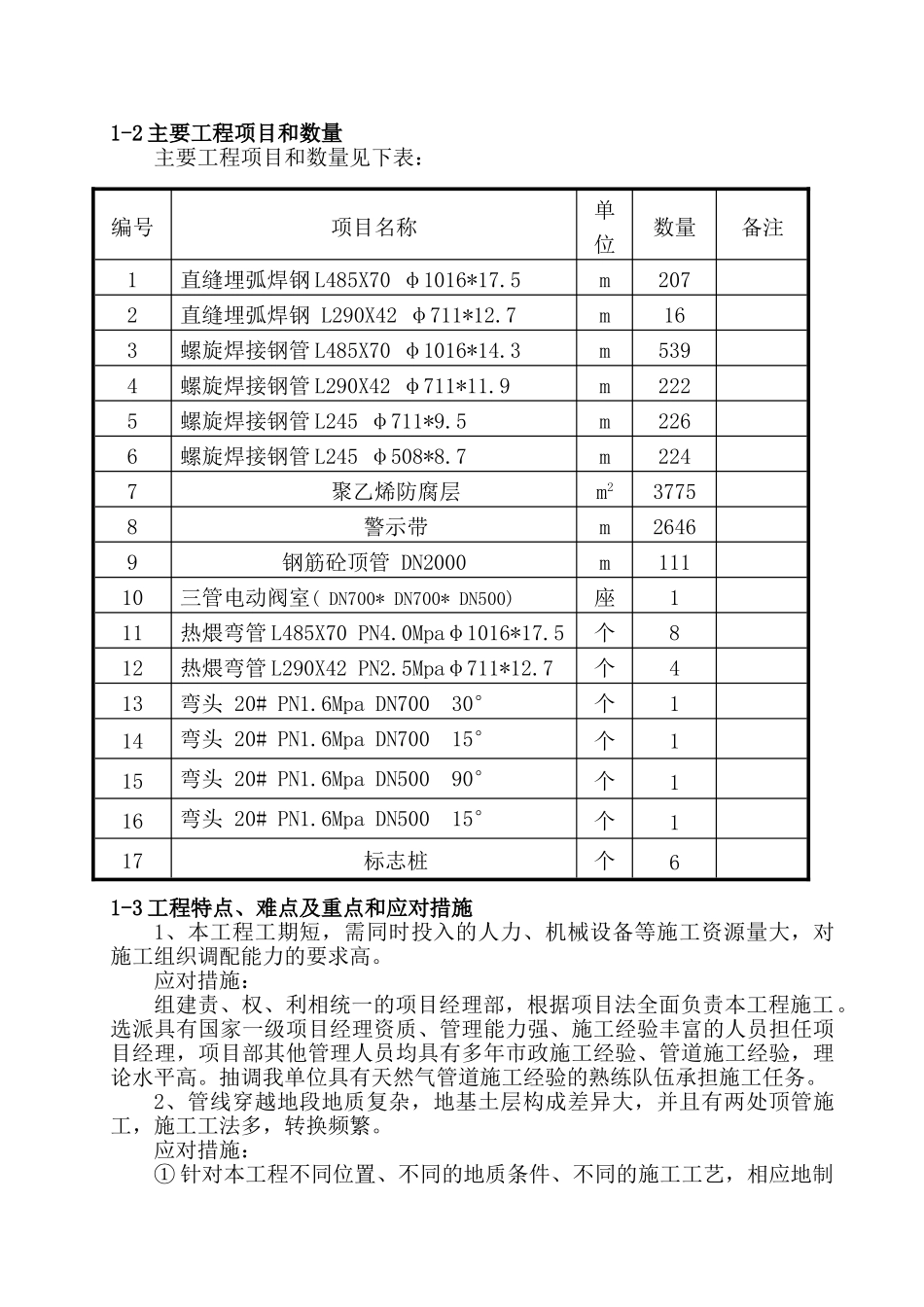 大兴南天然气工程施工组织设计_第2页