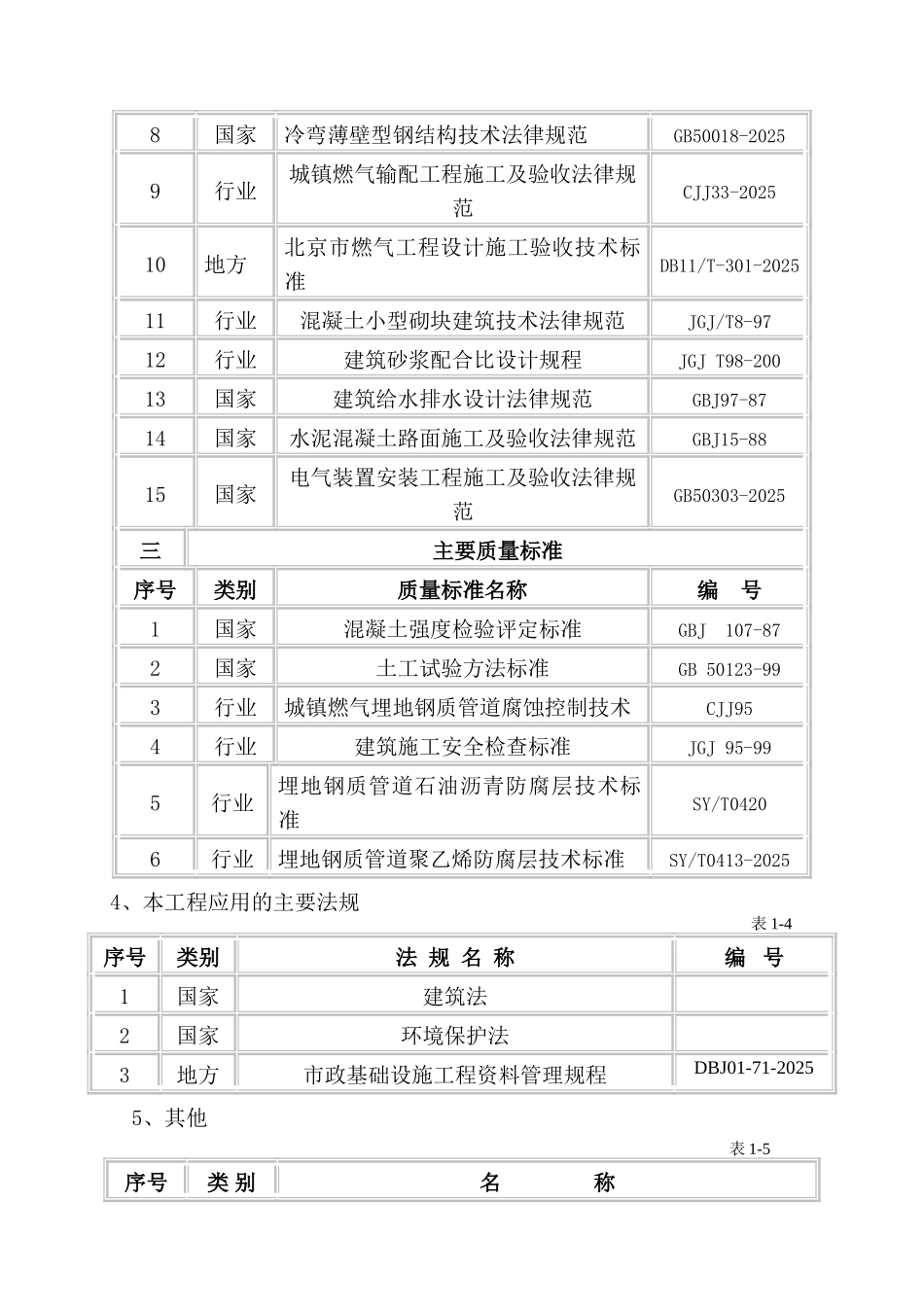 大兴南高压A调压站工程施工组织设计_第3页