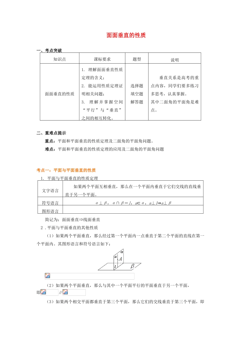 高中数学 第1章 立体几何初步 第二节 点、直线、面的位置关系12 面面垂直的性质学案 苏教版必修2-苏教版高一必修2数学学案_第1页