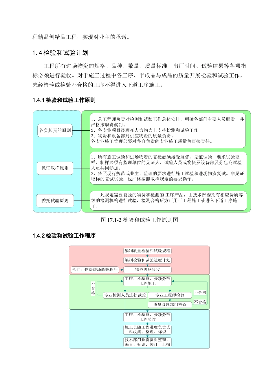 大剧院工程施工质量管理措施_第2页