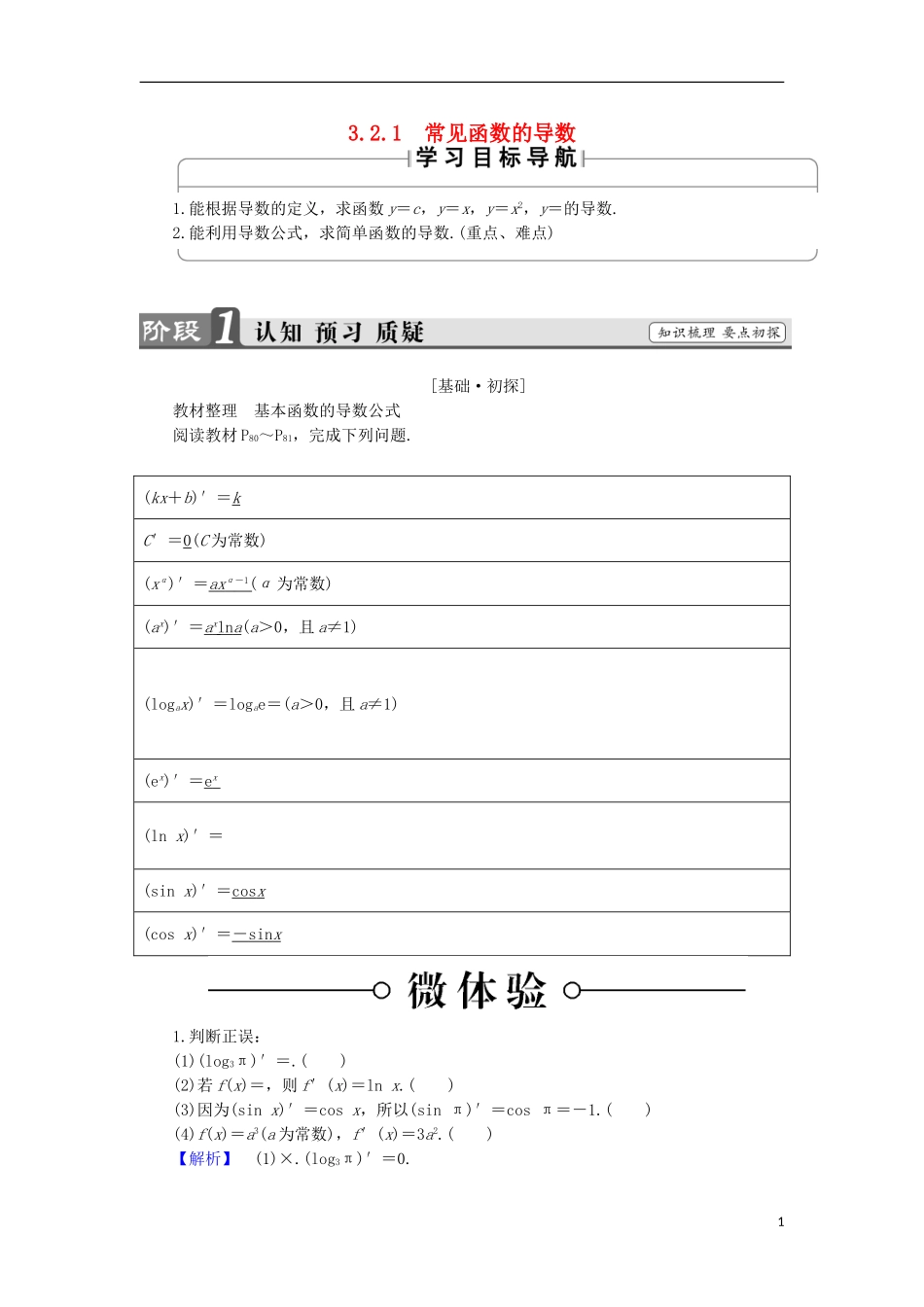 高中数学 第3章 导数及其应用 2 导数的运算学案 苏教版选修1-1-苏教版高中选修1-1数学学案_第1页