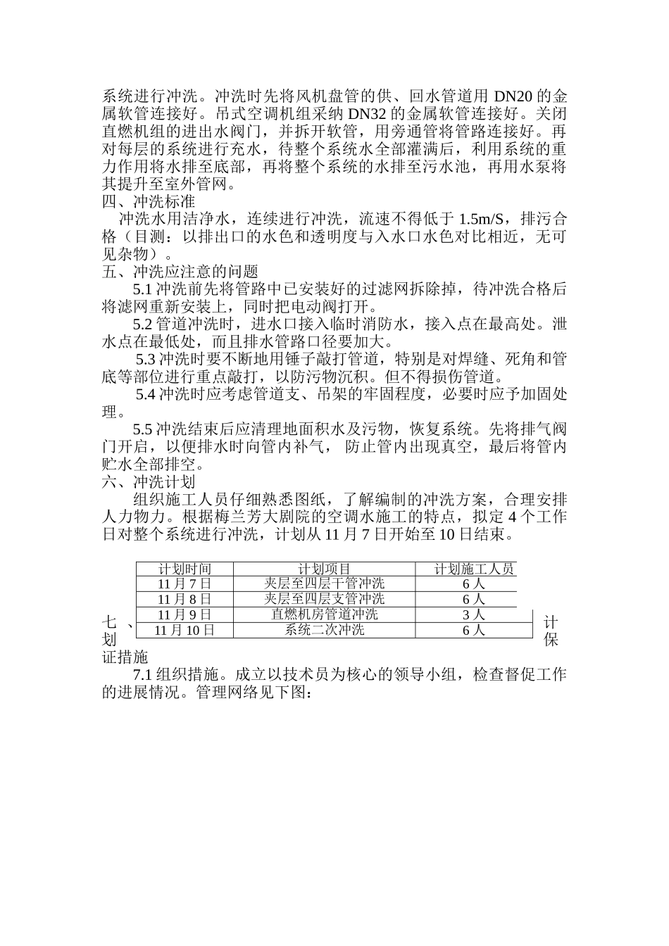 大剧院空调水系统冲洗方案_第3页