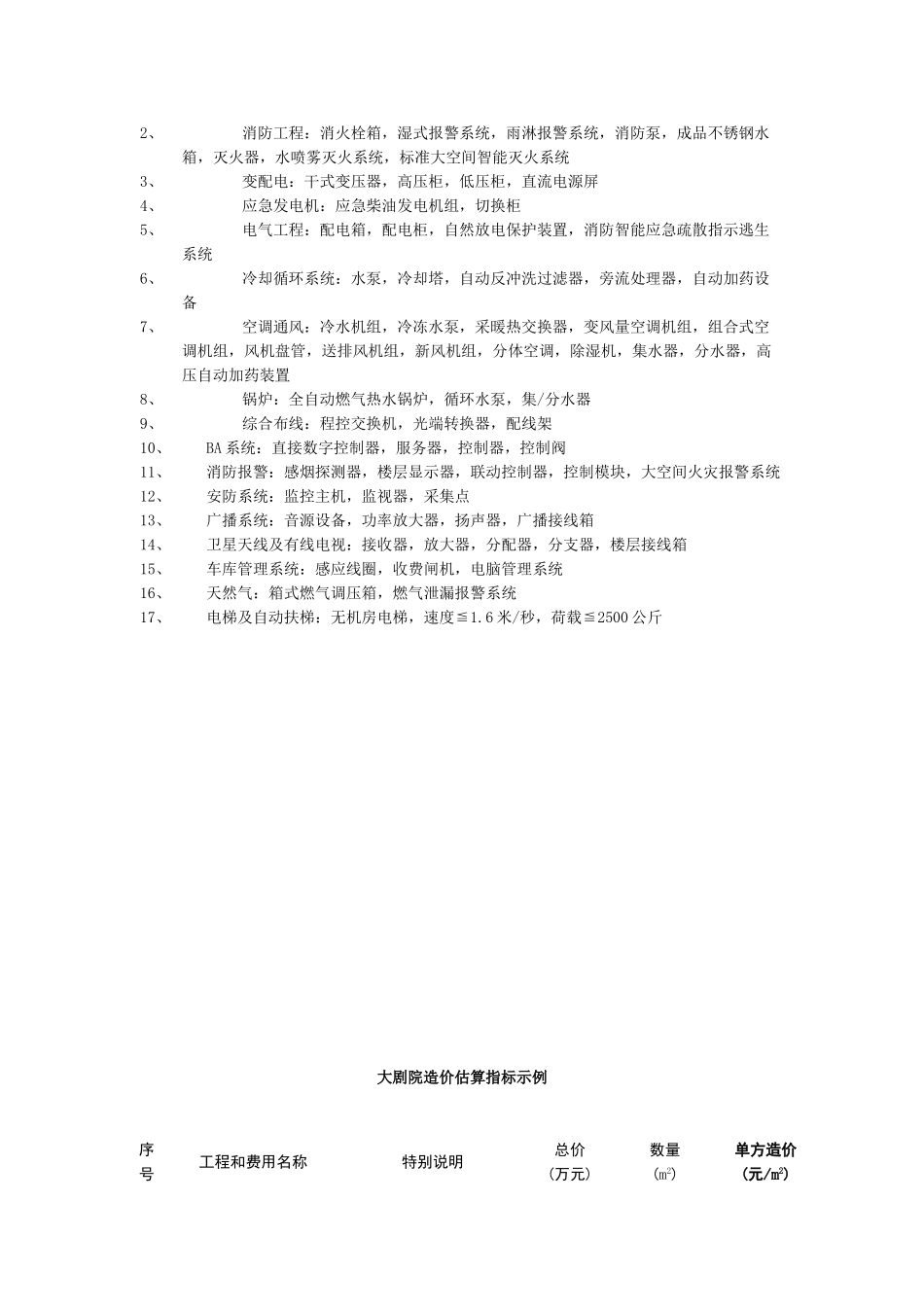 大剧院造价估算指标_第2页