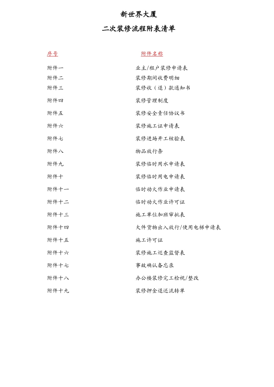 大厦二次装修程序指南及表格_第2页