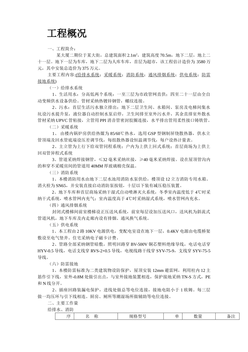 大厦二期水电安装施工组织设计_第2页