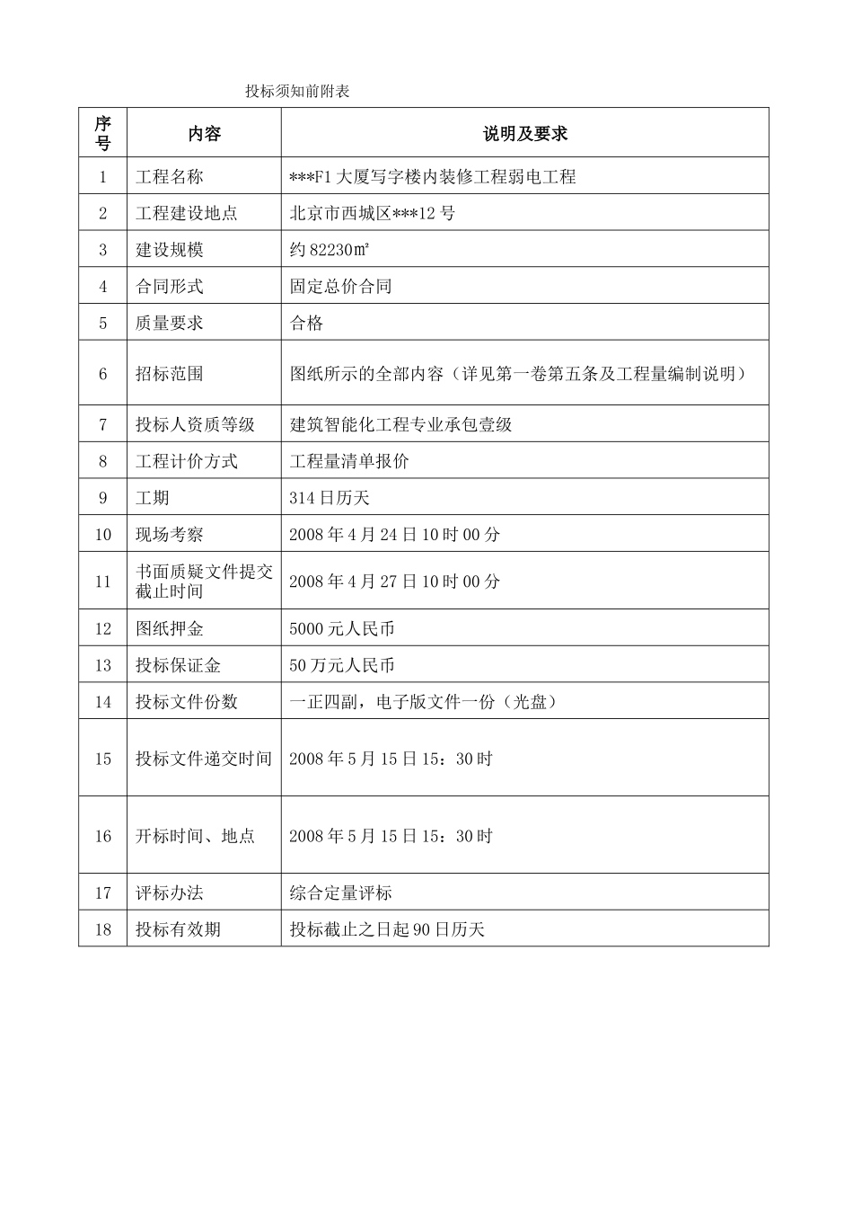 大厦写字楼内装修工程弱电工程招标文件_第3页