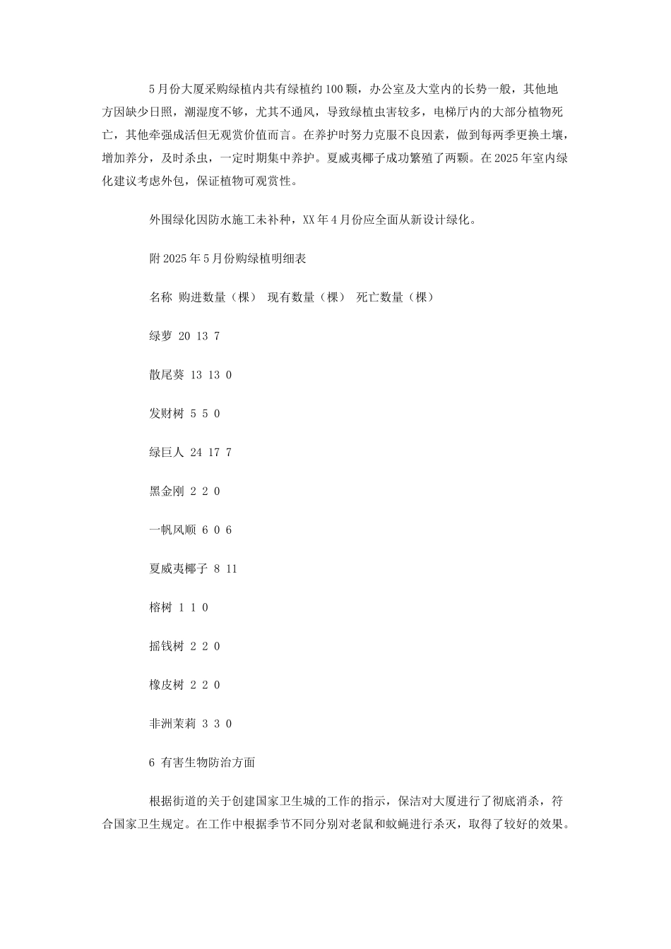 大厦保洁管理工作总结_第3页