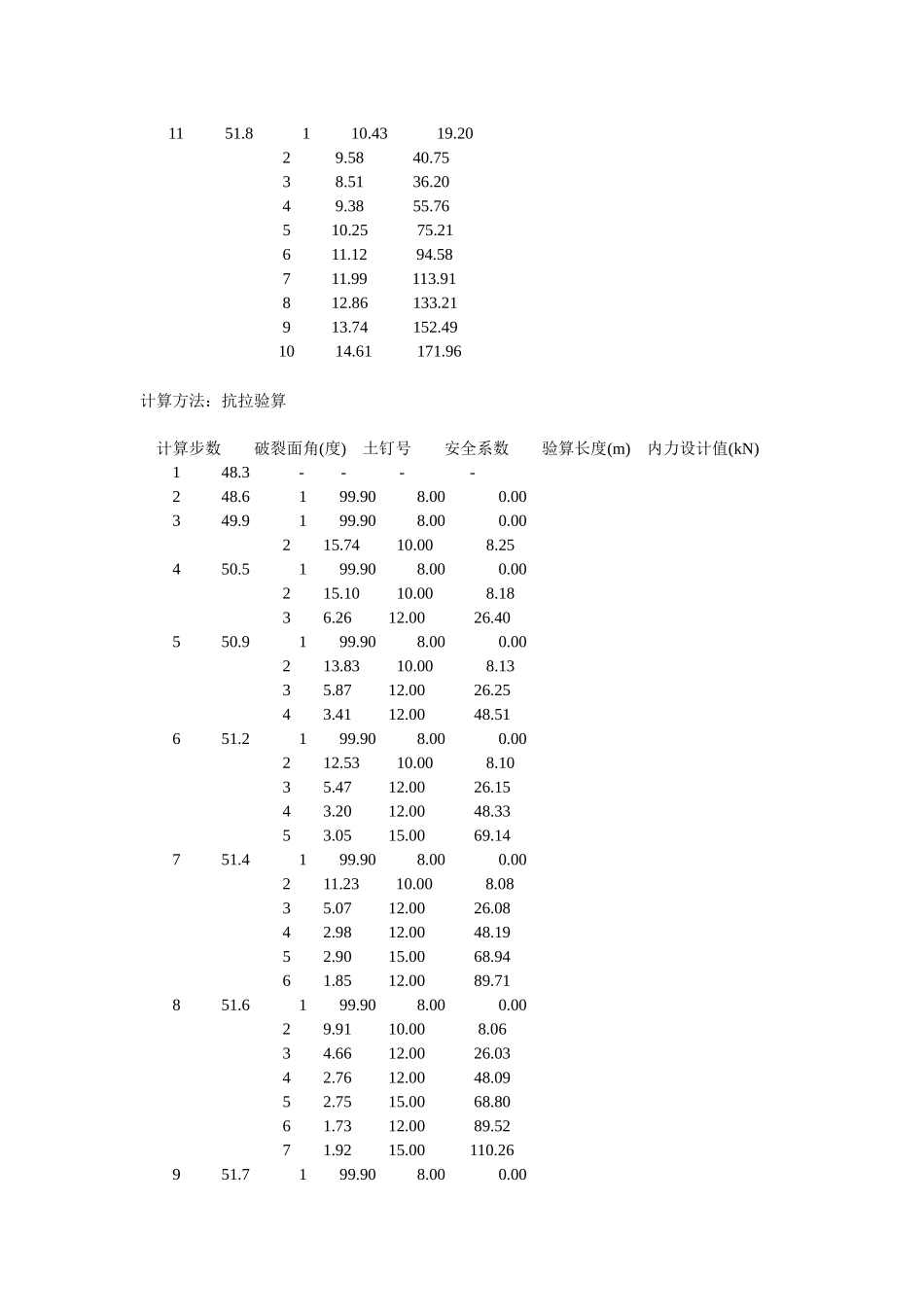 大厦土钉墙支护计算书_第3页
