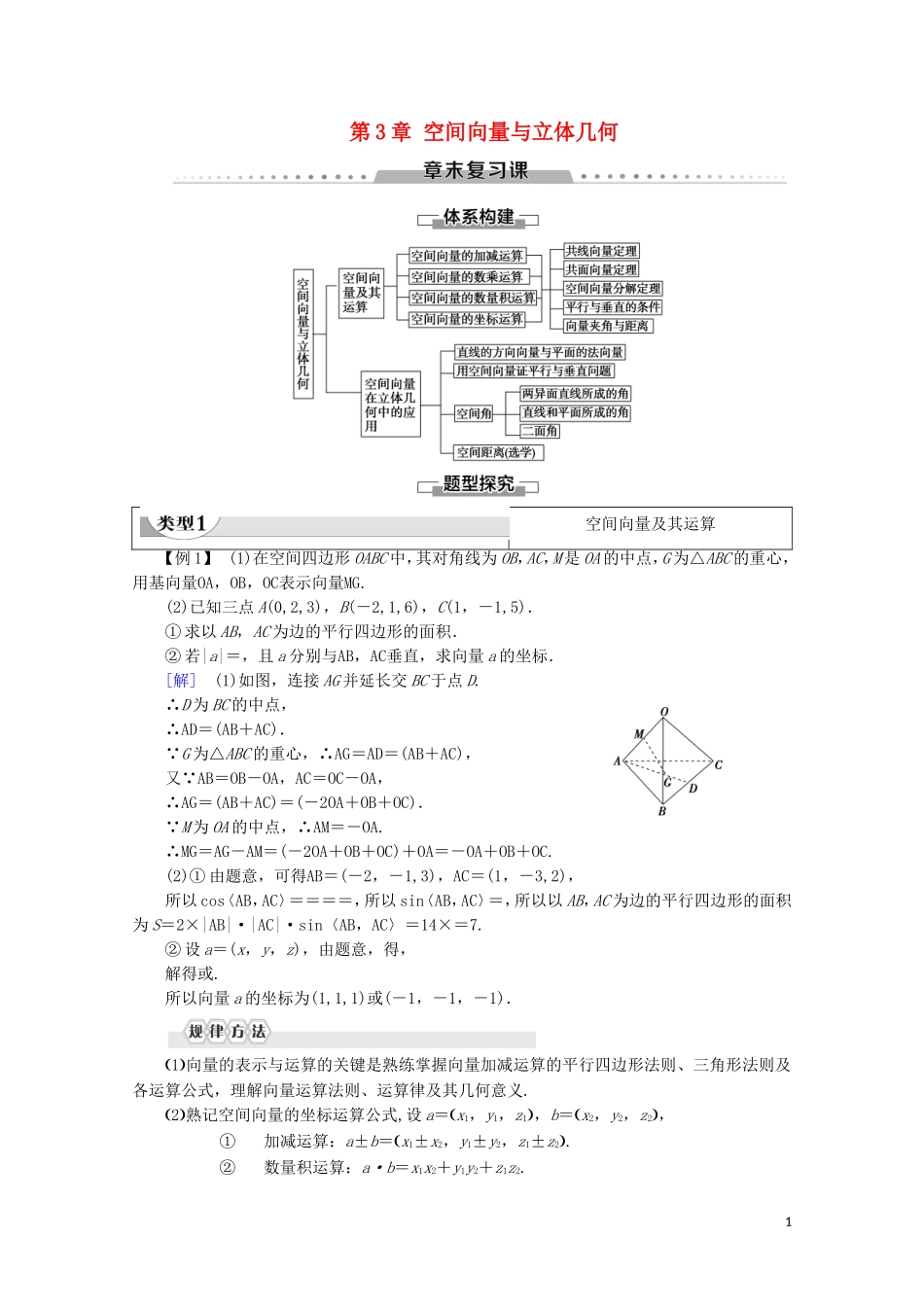 高中数学 第3章 空间向量与立体几何章末复习课学案 新人教B版选修2-1-新人教B版高二选修2-1数学学案_第1页