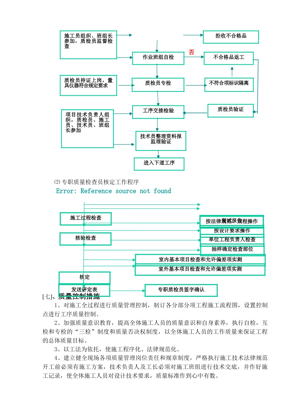 大厦安装工程质量策划书()_第2页
