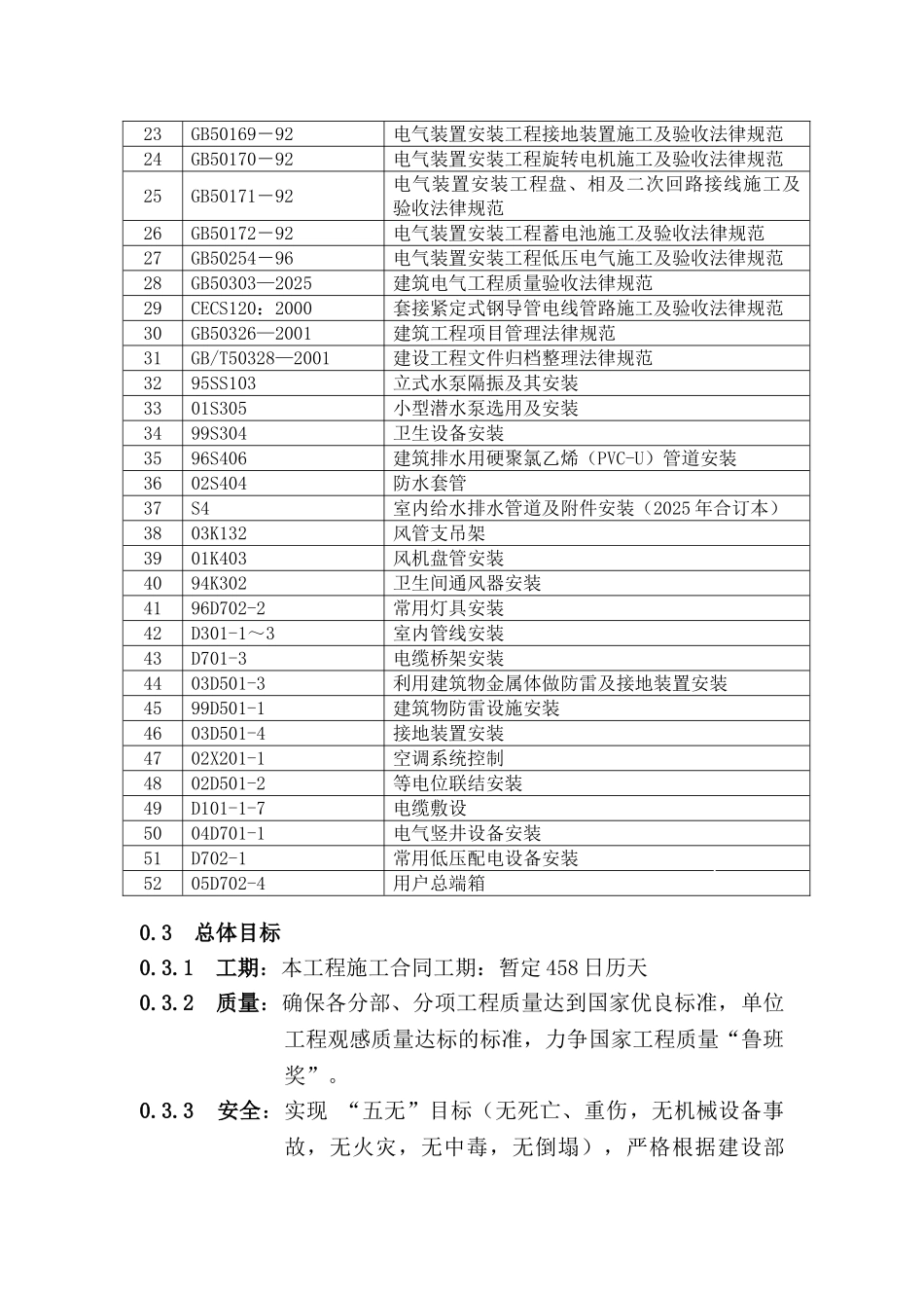 大厦安装施工组织设计_第2页