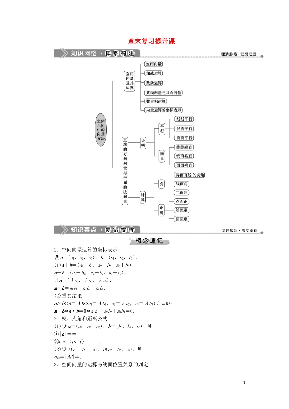 高中数学 第3章 空间向量与立体几何章末复习提升课学案 湘教版选修2-1-湘教版高二选修2-1数学学案_第1页