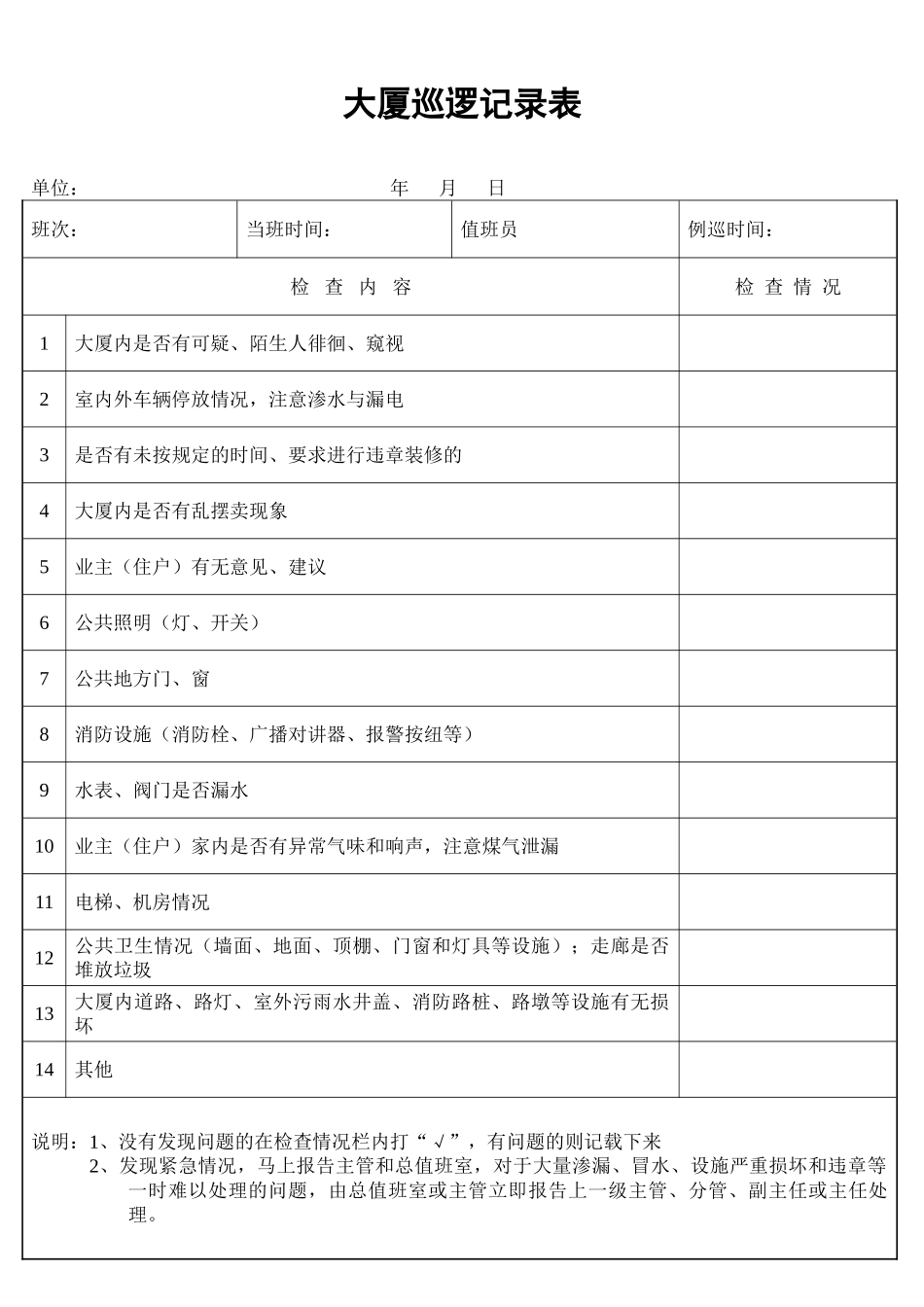 大厦巡逻记录表_第1页