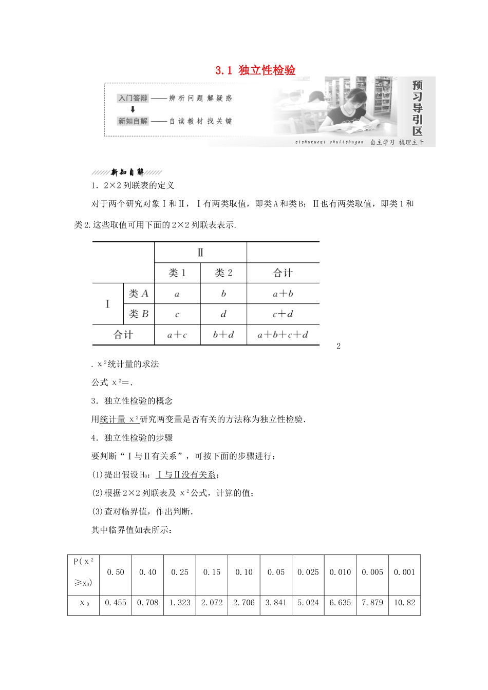 高中数学 第3章 统计案例 3.1 独立性检验教学案 苏教版选修2-3-苏教版高二选修2-3数学教学案_第1页