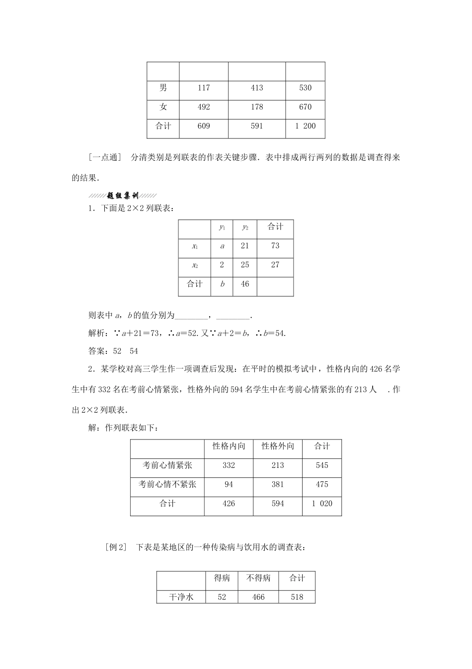 高中数学 第3章 统计案例 3.1 独立性检验教学案 苏教版选修2-3-苏教版高二选修2-3数学教学案_第3页