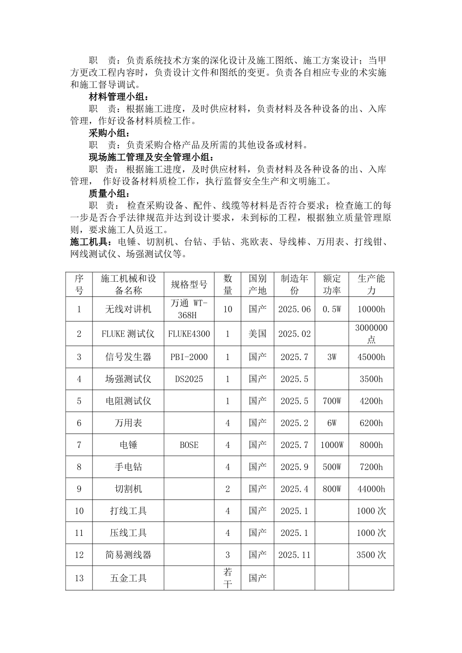 大厦智能化工程施工组织设计_第2页