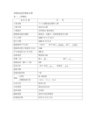 大厦桩基及围护工程造价指标