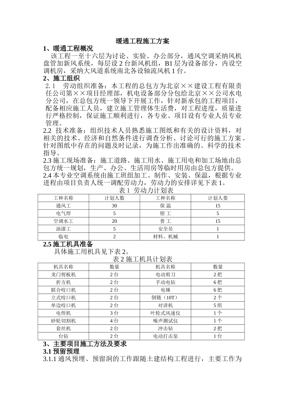 大厦暖通工程施工方案_第1页