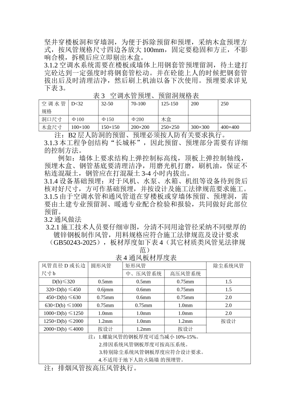 大厦暖通工程施工方案_第2页