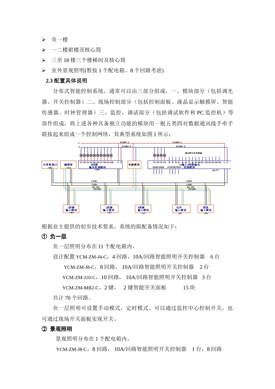 大厦智能照明设计方案_第2页