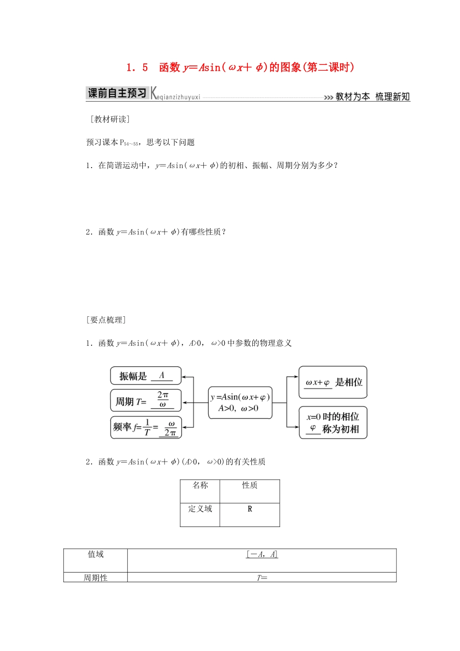 高中数学 第1章 三角函数 1.5 函数y＝Asin（ωx＋φ）的图象（第二课时）导学案 新人教A版必修4-新人教A版高一必修4数学学案_第1页