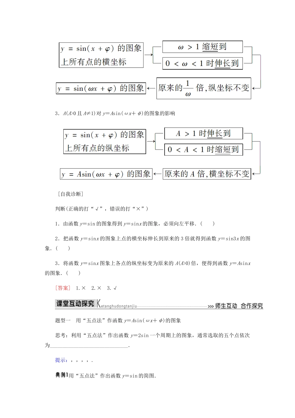 高中数学 第1章 三角函数 1.5 函数y＝Asin（ωx＋φ）的图象（第一课时）导学案 新人教A版必修4-新人教A版高一必修4数学学案_第2页