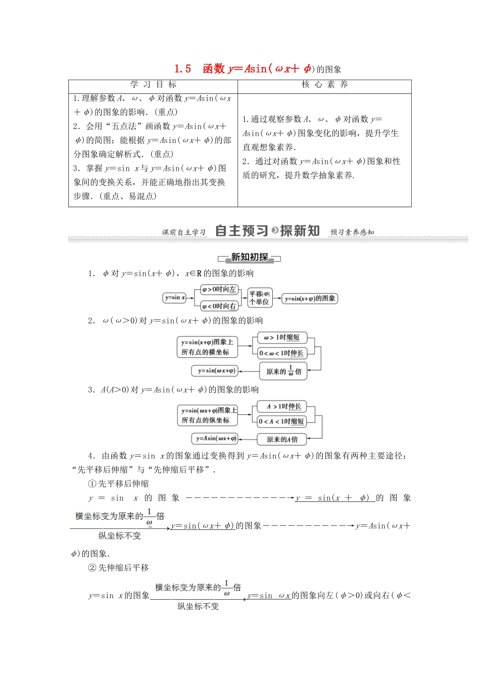 高中数学 第1章 三角函数 1.5 函数y＝Asin（ωx＋φ）的图象学案 新人教A版必修4-新人教A版高一必修4数学学案_第1页